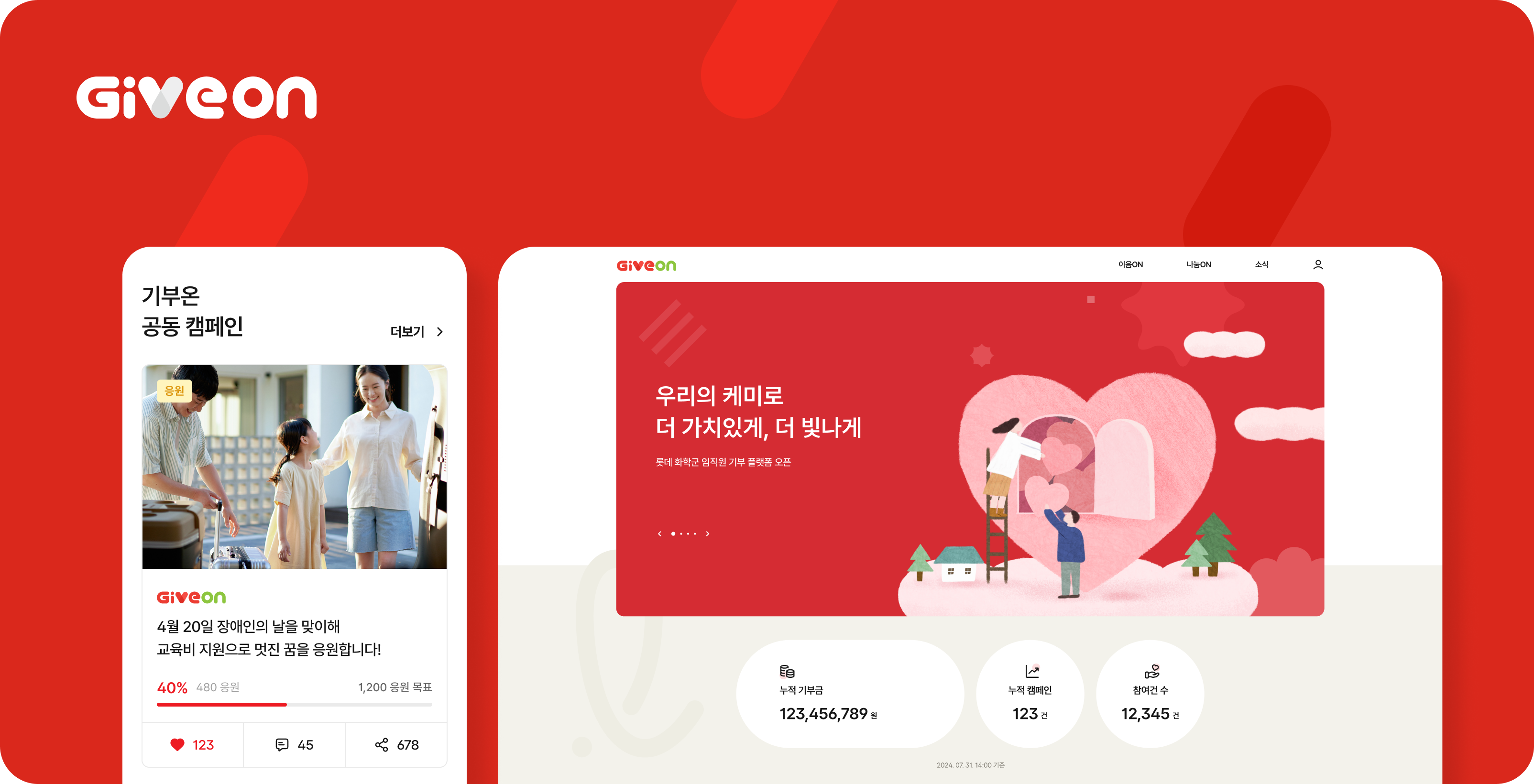 기부온